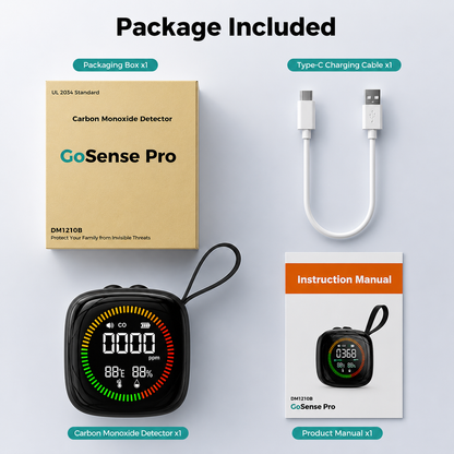 GoSense Pro©