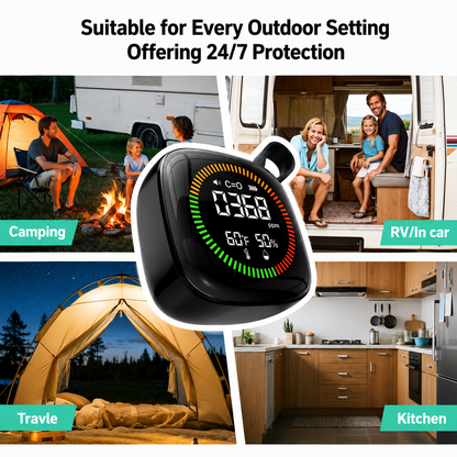 GoSense Pro©