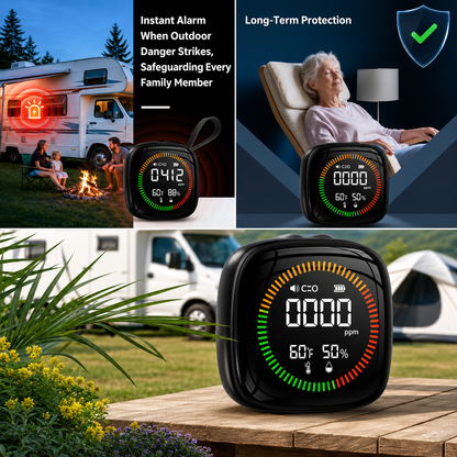 GoSense Pro©